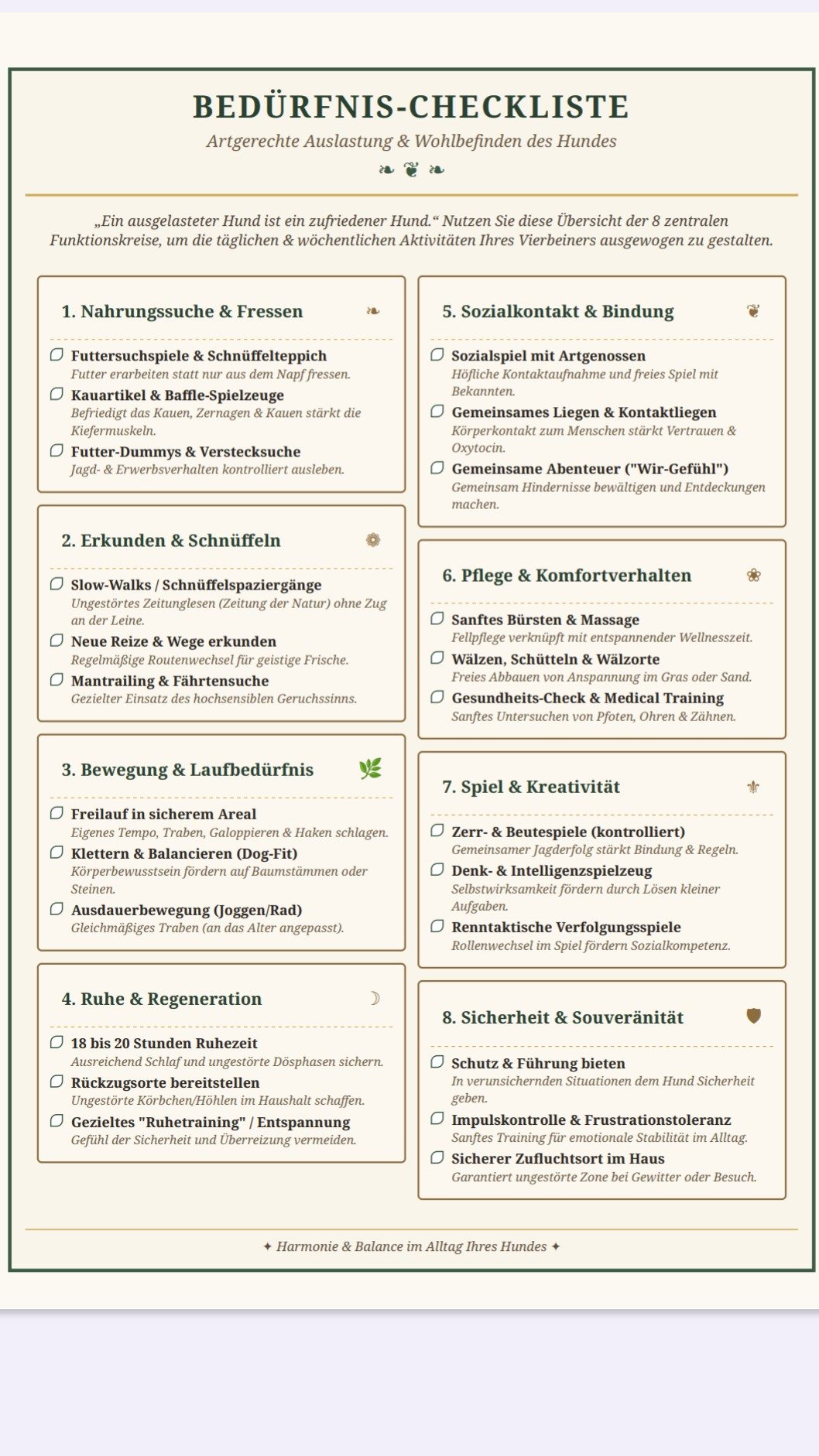 Checkliste Bedürfnis Hunde.